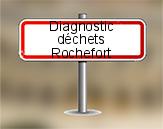 Diagnostic Déchets PEMD AC ENVIRONNEMENT à Rochefort